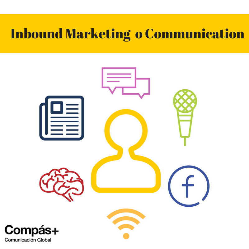 inbound marketing o comunicacion